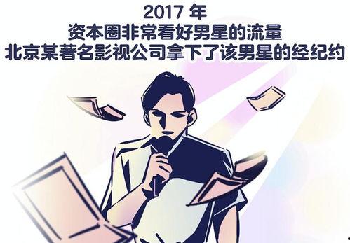 张小寒最新爆料漫画图片,漫画背后的惊人真相  第1张